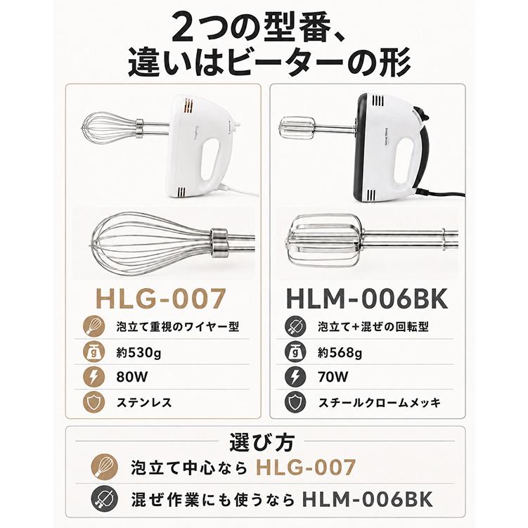 ハンドミキサー 電動 パン ブレンダー 静音 小型 軽い 泡立て器 生