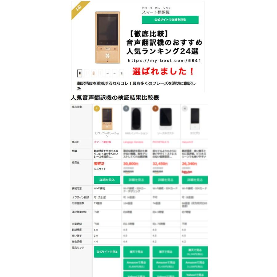 翻訳機 通訳 翻訳機 スマート翻訳機 Wi Fi接続 オフライン翻訳 75言語 カメラ翻訳 チャット翻訳 録音機能 F Honyaku Smart Fafe 通販 Yahoo ショッピング