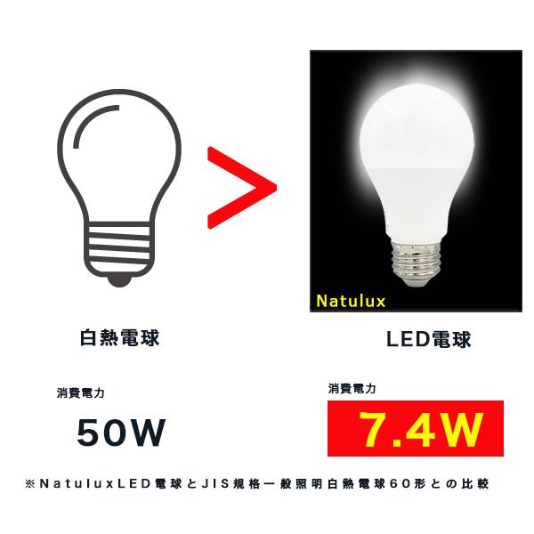 LED電球 60W形相当 E26口金 昼光色 電球色 長寿命40000時間 消費電力