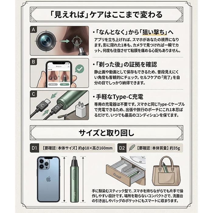 カメラ付き 鼻毛カッター 2本SET スマホ連動 LEDライト 搭載 Type-C