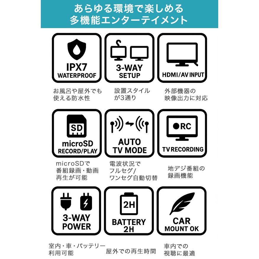 どこでも地デジ視聴・録画対応】防水 ポータブルテレビ 14インチ 車載