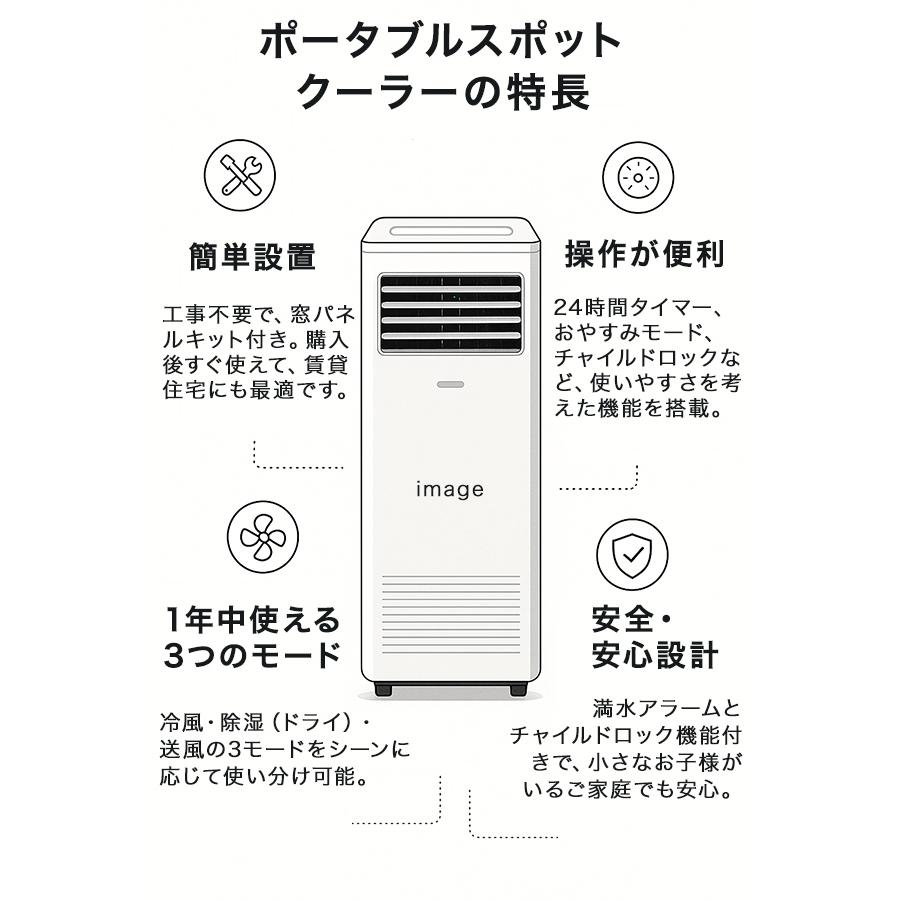 ポータブルクーラー 工事不要 窓パネル付き スポットクーラー