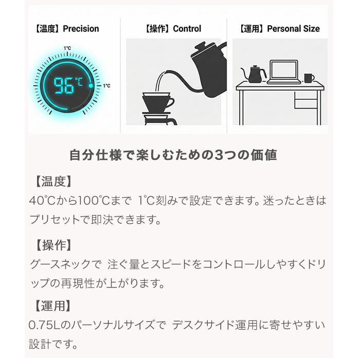電気ケトル 0.75L ケトル 電気ポット  細口ノズル ドリップケトル グースネック ハンドドリップ デジタル表示 自動保温1時間 空焚き防止 RM-238TE |  | 05