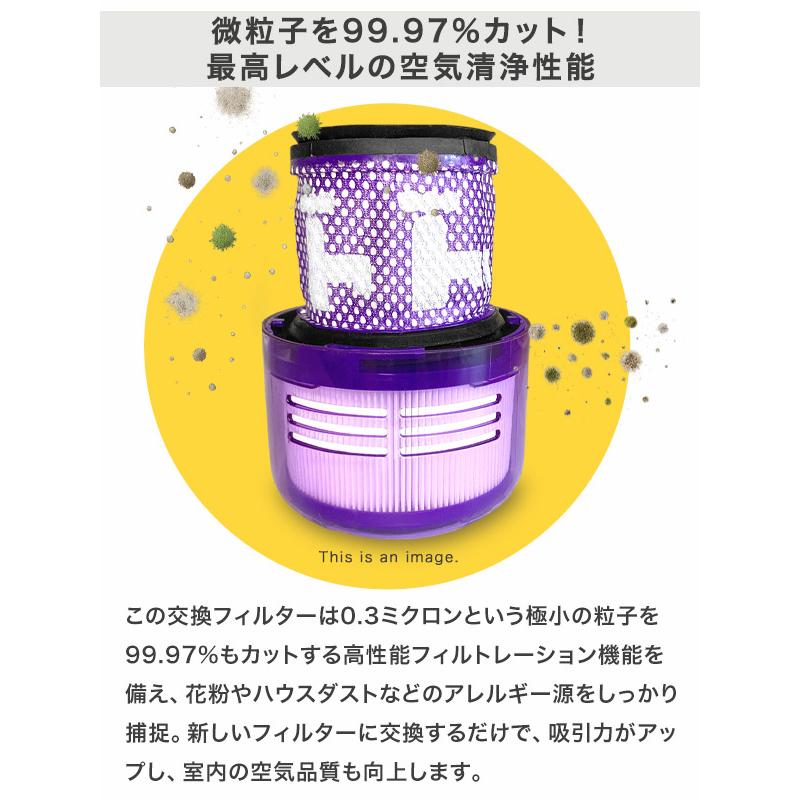 Dyson ダイソン 掃除機フィルター V12 SV20 SV30 シリーズ 専用 互換品
