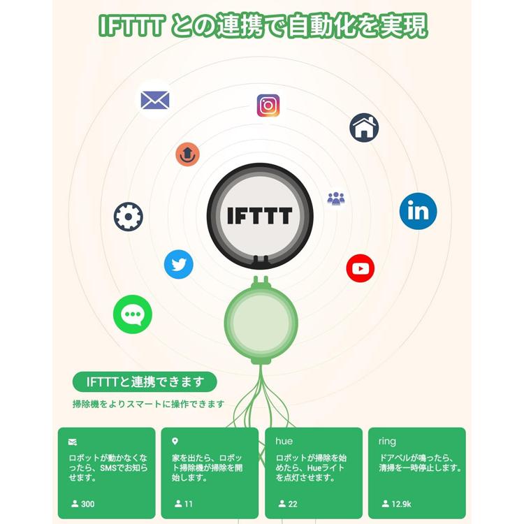 ロボット掃除機 自動掃除機 ロボット T7 吸引力3000Pa 水拭き同時 静音55dB 超薄型7.35cm スマホ連携 120分稼働 ペット毛対応 24ヶ月保証 |  | 09