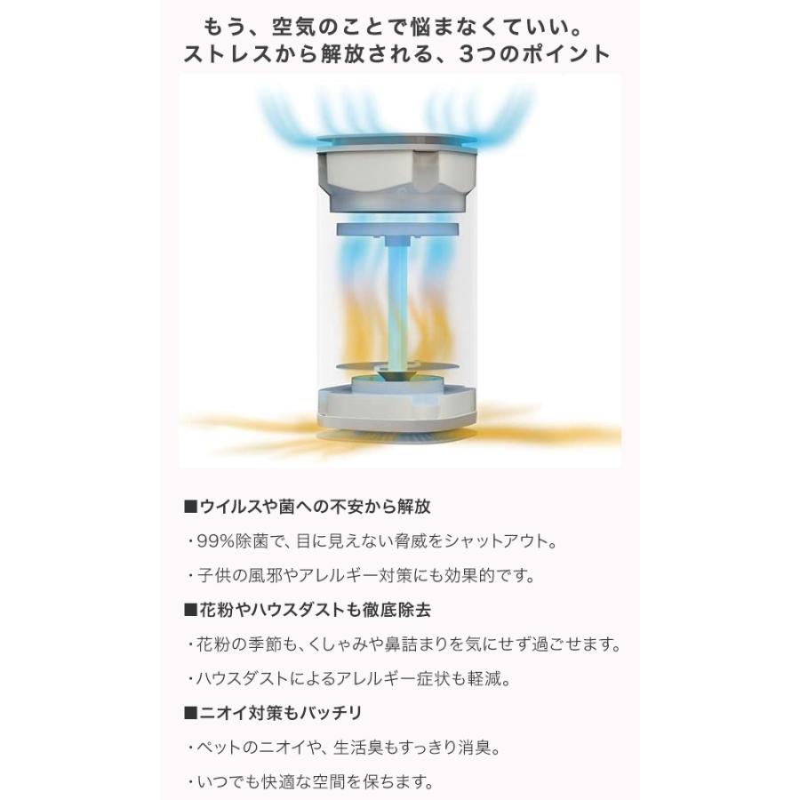 空気清浄機 フィリップス 空気殺菌器 室内空気除菌器 エアクリーナー