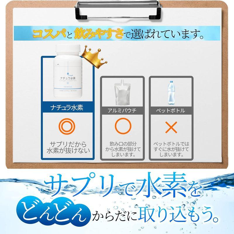 健康食品 ナチュラ水素 水素サプリメント 90粒 水素サプリメント 90粒