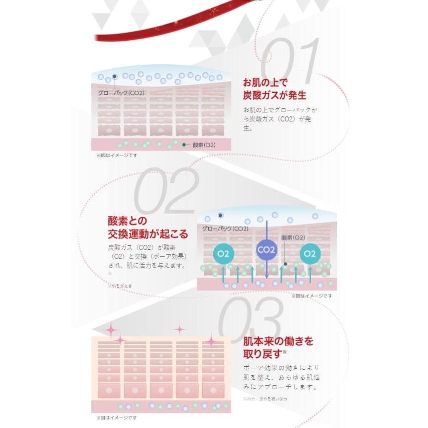 エニシーグローパック1箱10回分 正規品 enisie 炭酸ガスパック