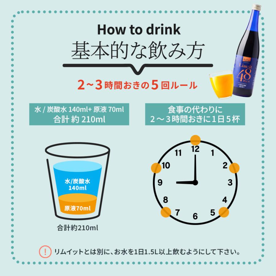 Lim：it 48（リムイット48） 断食 酵素ドリンク 美味しい