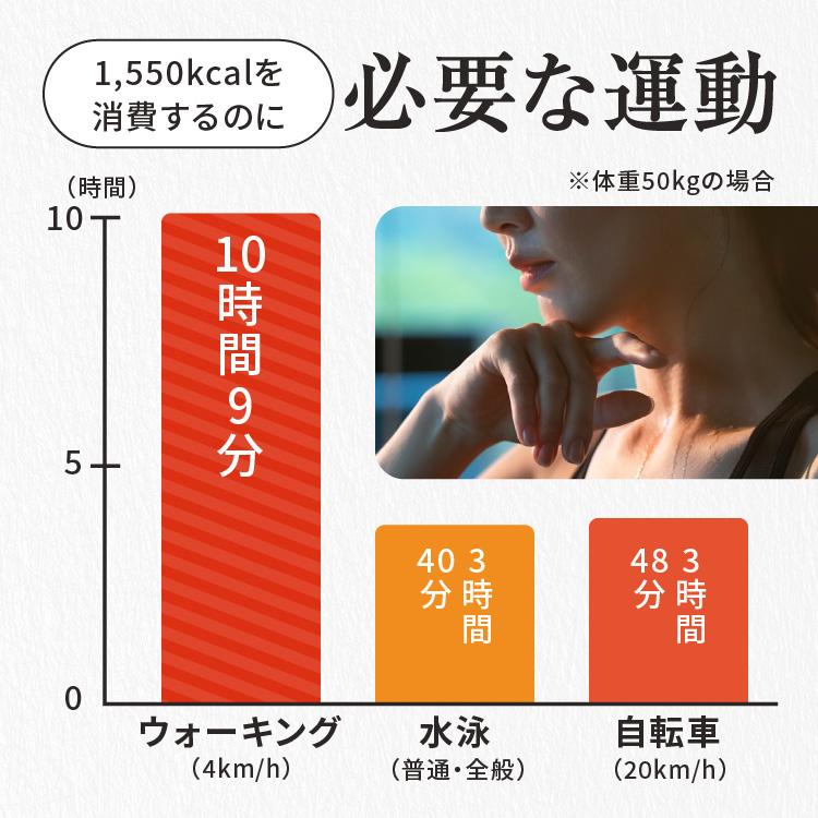 酵素ドリンク ファスティング ダイエット リムイット48plus 酵素ドリンク ファスティング ダイエット リムイット48plus