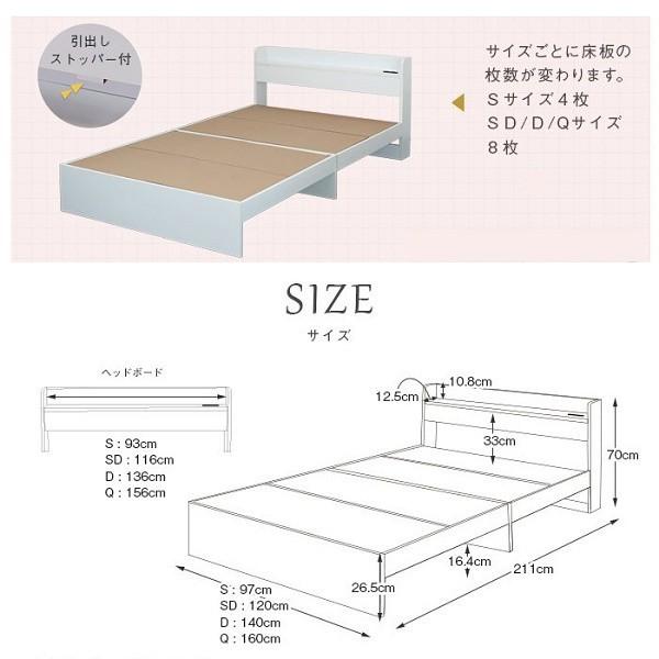 シングル ベッド マットレスセット 3Dメッシュ ポケットコイル