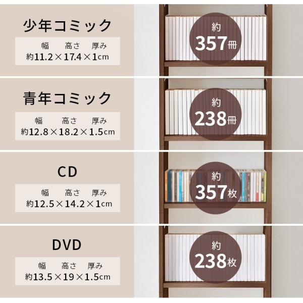 突っ張り 壁面収納 ラック 幅45cm 奥行22cm 本棚 スリム 収納 天板 高