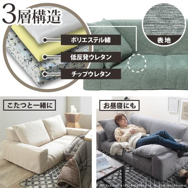 フロアソファー 二人掛け 低反発2人掛けローソファー 低反発 送料無料