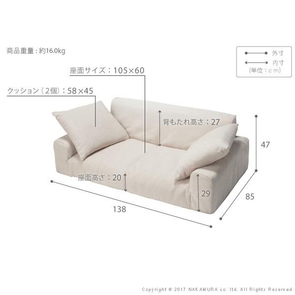 フロアソファー 二人掛け 低反発2人掛けローソファー 低反発 送料無料