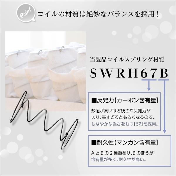 ロール梱包 片面仕様 ポケットコイル マットレス シングル サイズ