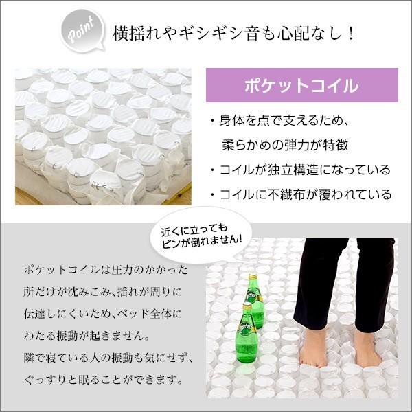 ロール梱包 片面仕様 ポケットコイル マットレス シングル サイズ
