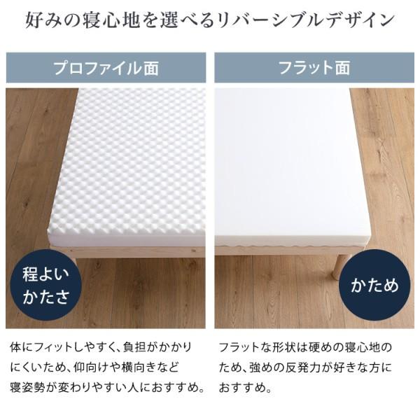 シングル 高反発 ウレタン マットレス 単品 厚さ10cm プロファイル面