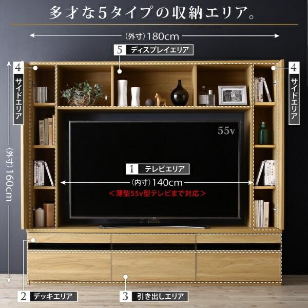 ハイタイプ テレビ台 55型 大型TV 対応 壁面 収納 リモコン操作可