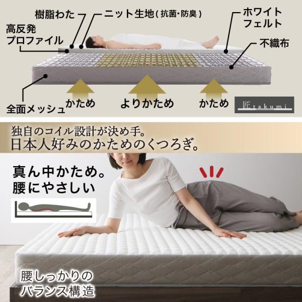 シングル マットレス 単品 ゾーンコイル 高反発 硬め 体圧分散