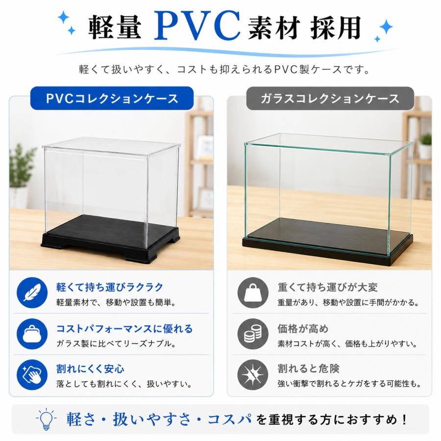 フィギュアケース コレクションケース 幅18cm 奥行18cm 高さ16〜60cm