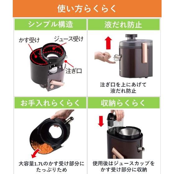 Panasonic（パナソニック） 高速ジューサー タンブラーミキサー MJ