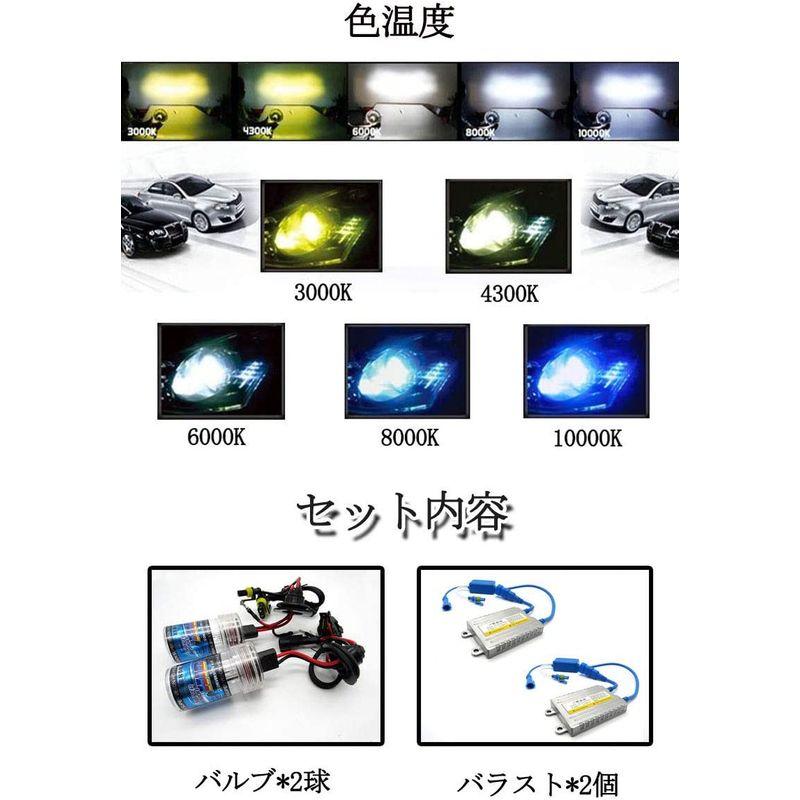 名入れ無料】瞬間起動 DC12V 車用 瞬間点灯バラスト フォグランプ 55W H8 (3000K, HIDキット ヘッドライト対応 AC交流 防水 H 電球 瞬間起動 DC12V 車用 防水 AC交流 瞬間点灯バラスト 55W HIDキット フォグランプ ヘッドライト対応 (6000K, H1)