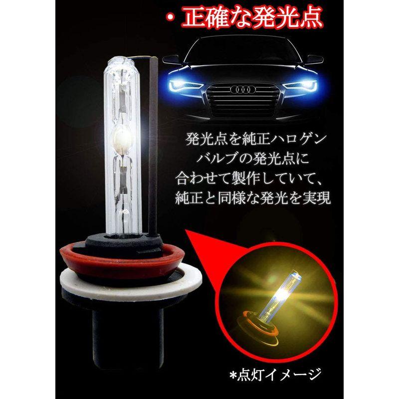 名入れ無料】瞬間起動 DC12V 車用 瞬間点灯バラスト フォグランプ 55W H8 (3000K, HIDキット ヘッドライト対応 AC交流 防水 H 電球 リレーレス付き 瞬間起動 DC12V 車用 防水 AC交流 瞬間点灯 金色バラスト 55W HIDキット フォグランプ ヘッドライト対応