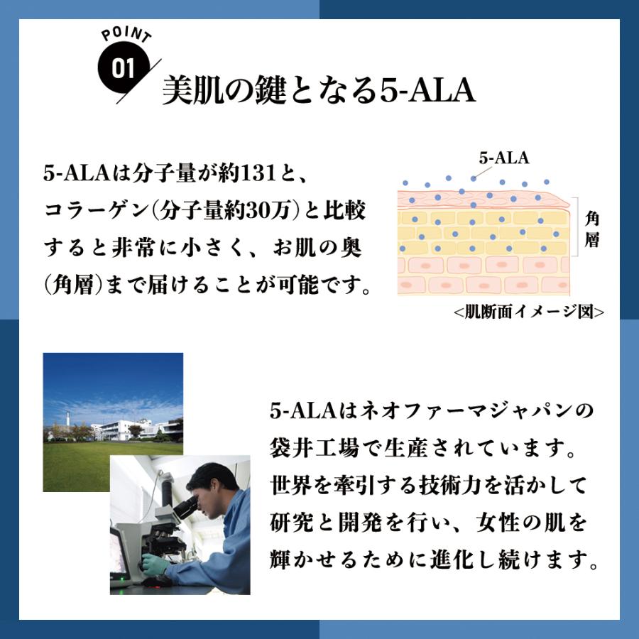 美容液 ブースターデュオ ALAVITA アラヴィータ 5-ala 5ala ネオ