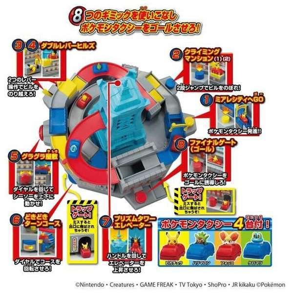 ポケットモンスター ゲームセット ポケモン ゲームファクトリー ポケットモンスターXY 激走