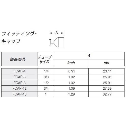 FCAP-4 PFAチューブ継手・フィッティング・キャップ Parker ランクS中古品 : FA機器のワイデン ヤフー店 - 通販 ...