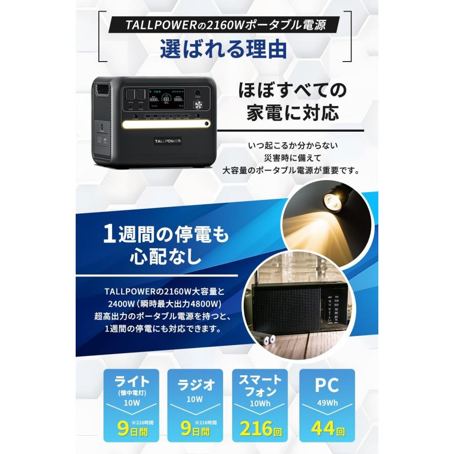 ポータブル電源 大容量 2160Wh ポータブルバッテリー 発電機 蓄電池 