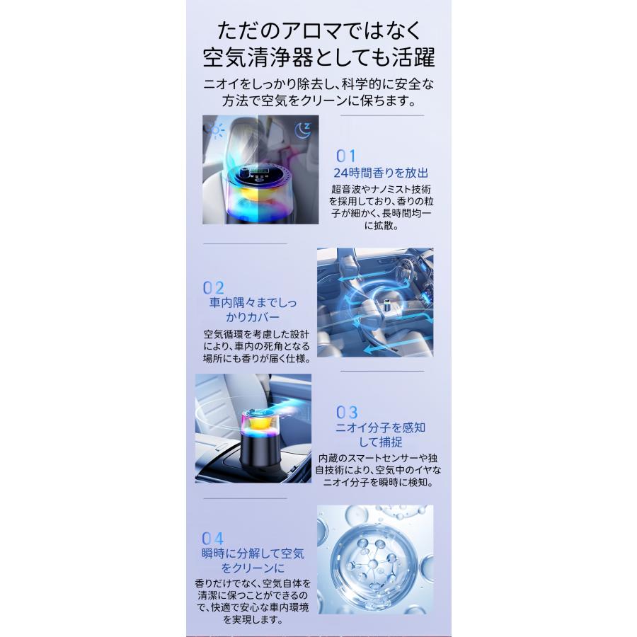 新型 車用 アロマディフューザー 車載アロマ 空気清浄機 星空