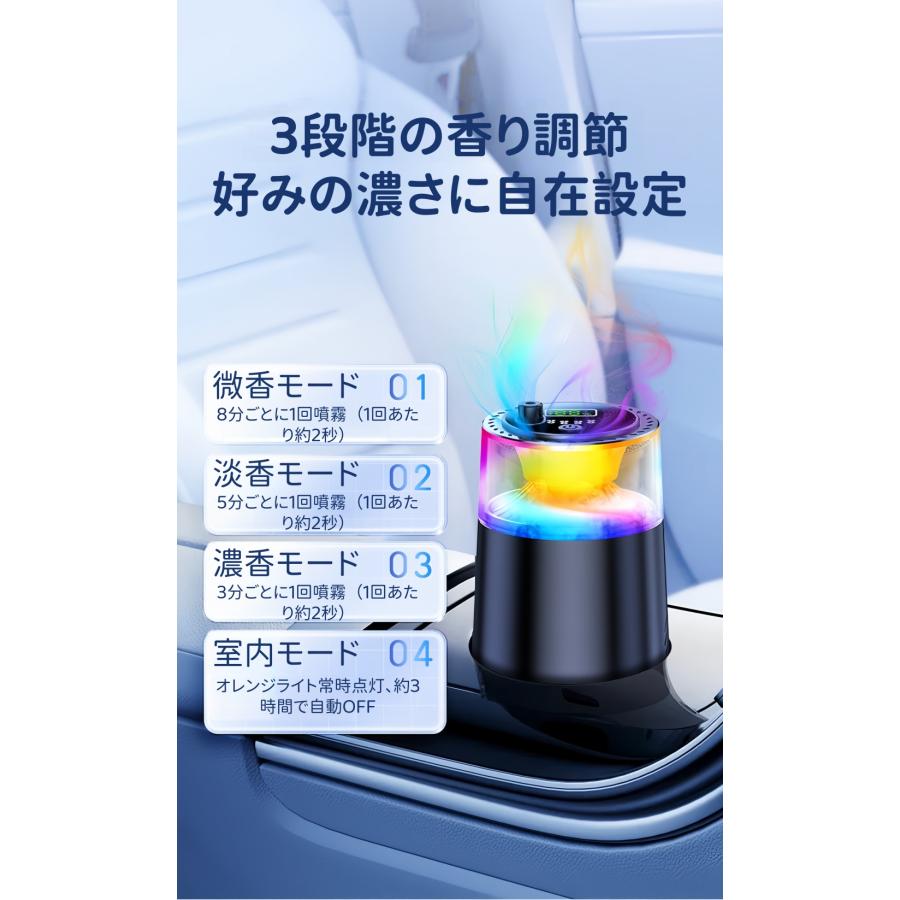 新型 車用 アロマディフューザー 車載アロマ 空気清浄機 星空