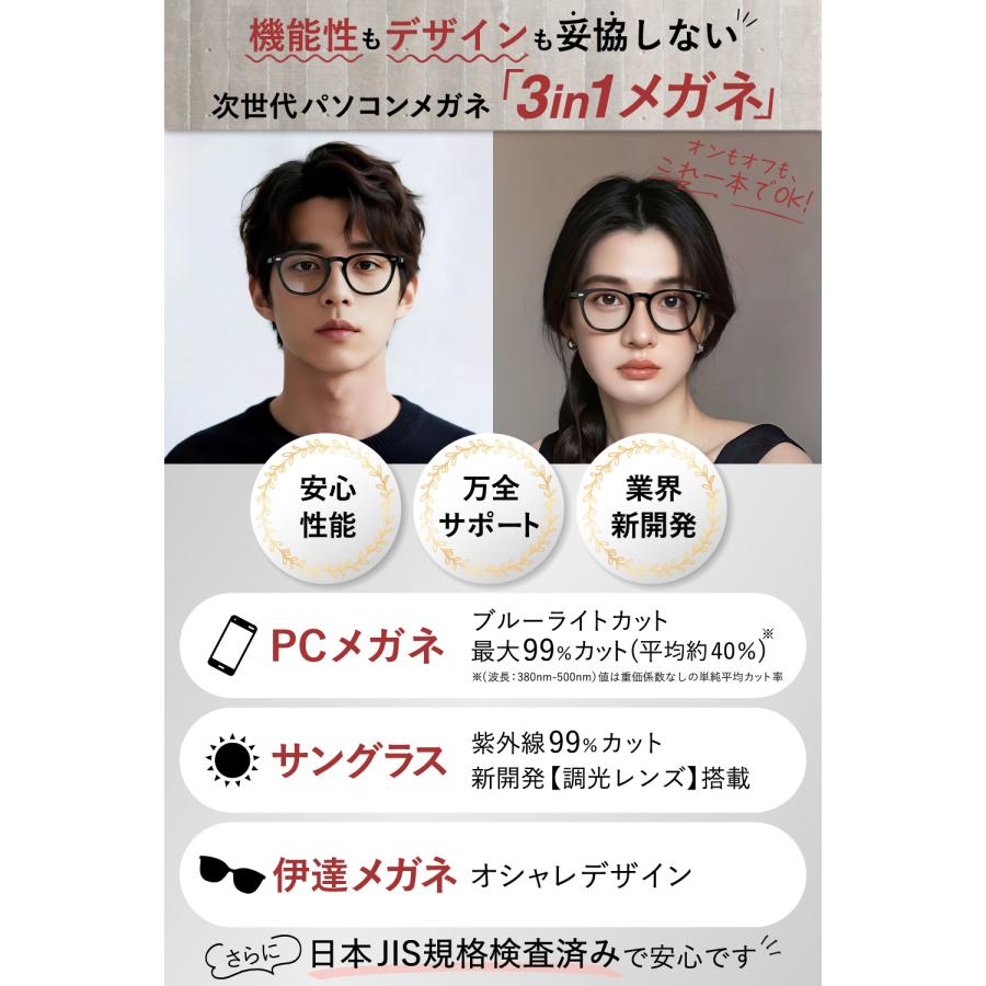 iFala ブルーライトカットメガネ【調光レンズ・国内検査機関試験済