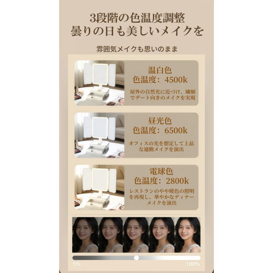 女優ミラー 収納付き 卓上ミラー 化粧鏡 ライト付き メイクミラー 卓上