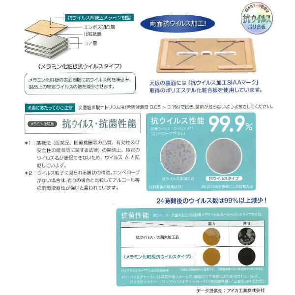 軽量　抗ウイルス加工　折り脚テーブル L40　W1200×D600×H400mm 幅120cm 奥行60cm 高さ40cm 抗菌テーブル　抗ウイルスメラミン　業務用 施設 保育園 幼稚園_1