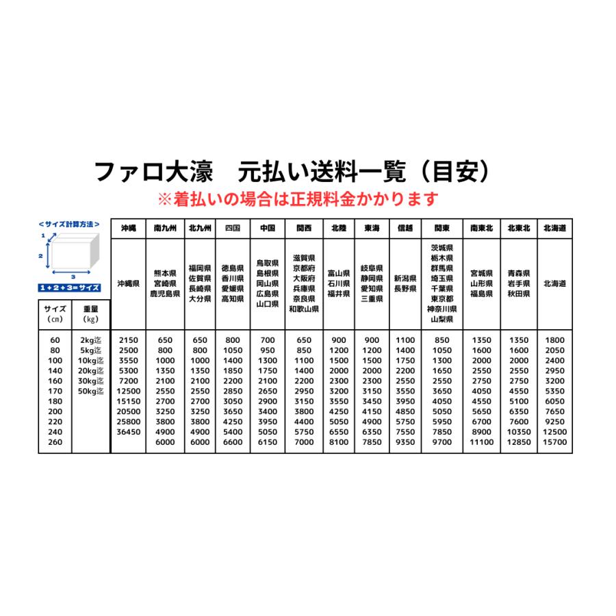 snowpeak スノーピーク テーブルトップアーキテクト ウィンド