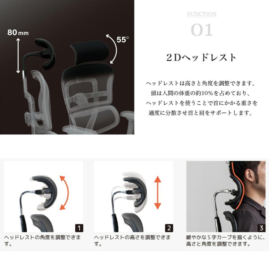 関家具 新型 エルゴヒューマン プロ2ハイ Ergohuman Pro2 プロ2 正規品 EHP2-HAM-DR オフィスチェア 高機能 在宅ワーク メッシュ 人気 デスク用チェア |  | 05