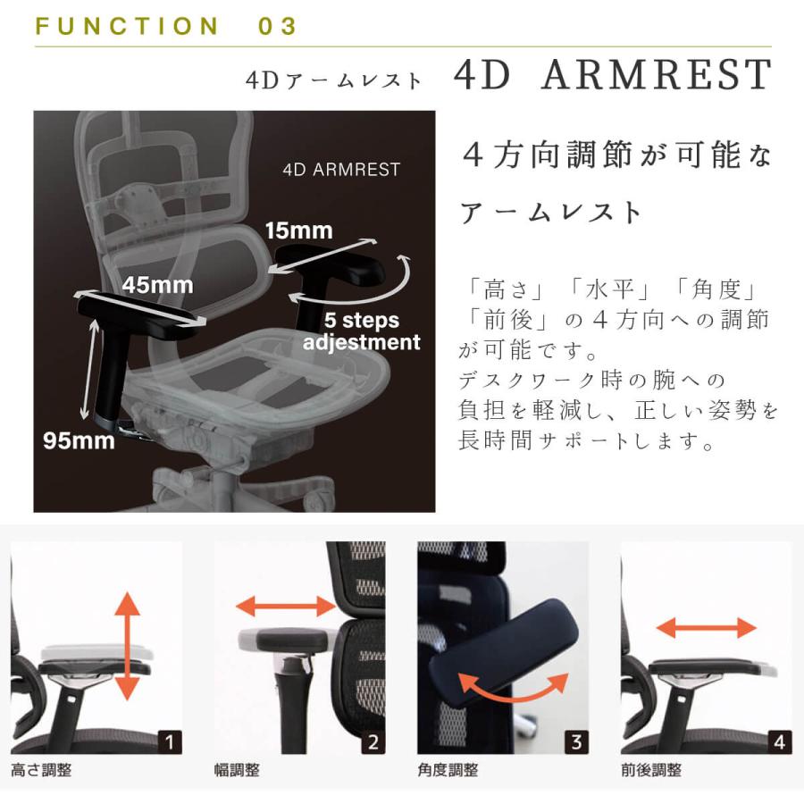 オフィスチェア エルゴヒューマン エンジョイ2 Ergohuman Enjoy2