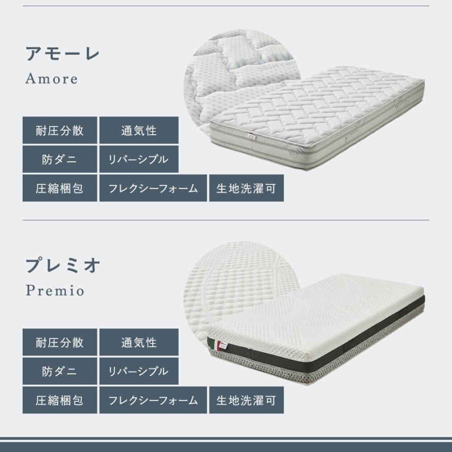 マットレス シングル セミダブル ダブル 高反発 ウレタン イタリア  ライトウェーブ 腰痛対策 軽い 寝返りしやすい ファブリック ニット素材 寝心地がいい |  | 12