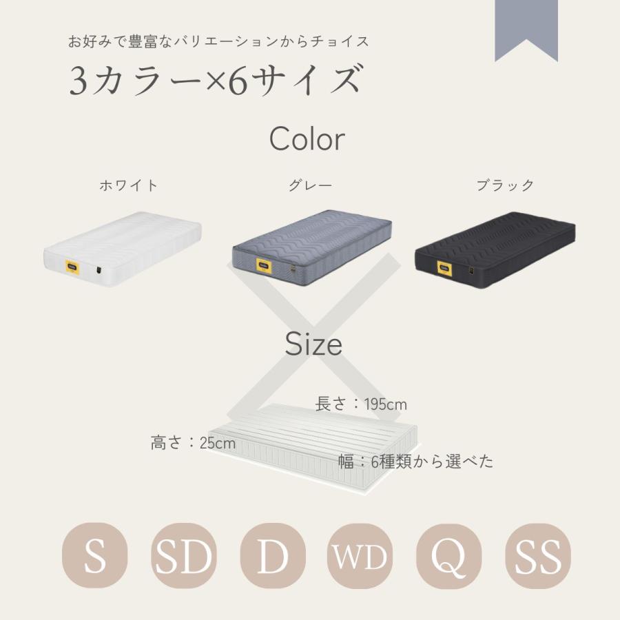 グランツ マットレス グランユニット 3ゾーン S SD D WD Q SS 防ダニ 抗菌 防臭 Grantz |  | 11