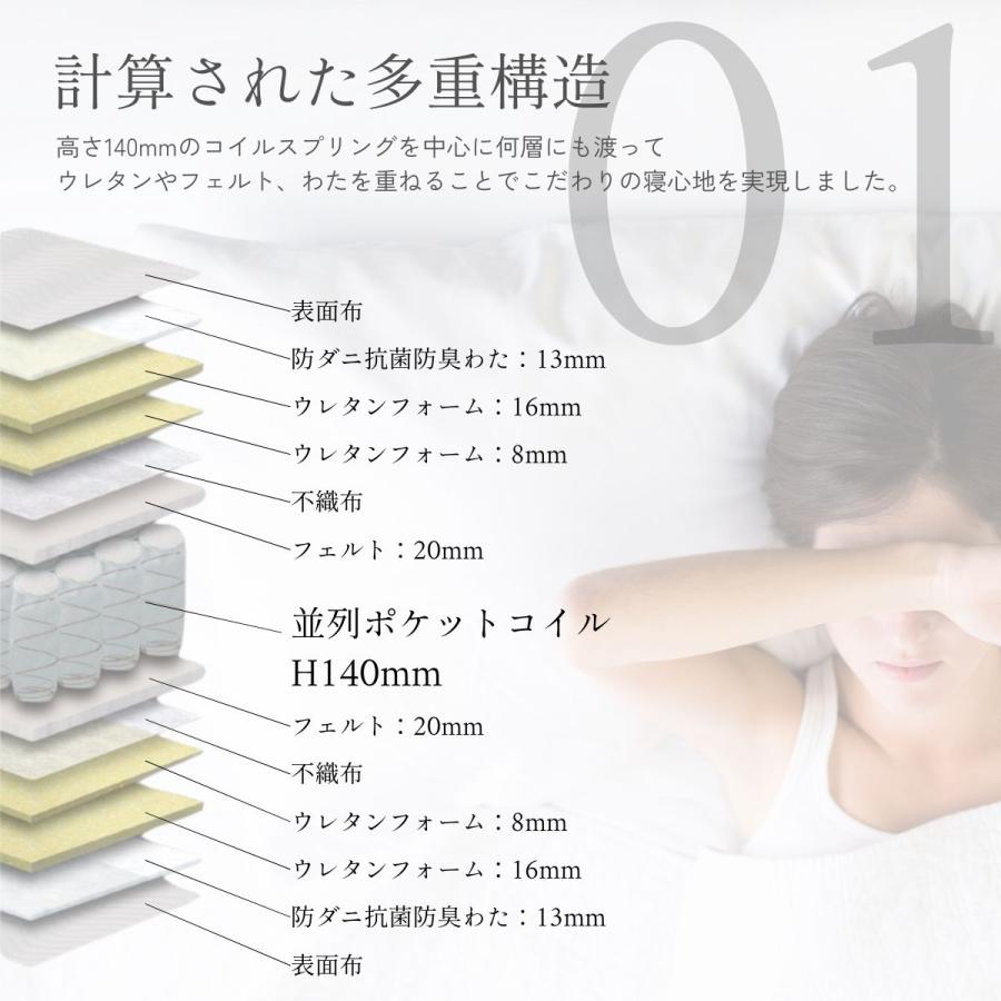 グランツ マットレス グランユニット 3ゾーン S SD D WD Q SS 防ダニ 抗菌 防臭 Grantz |  | 02