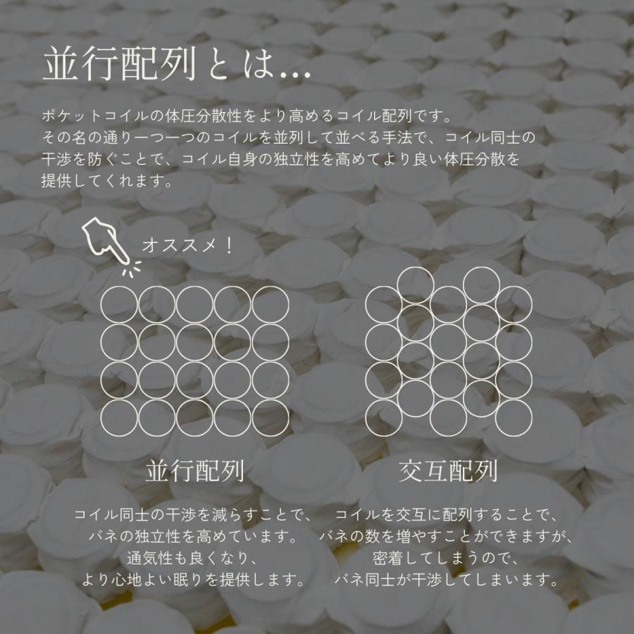 グランツ マットレス グランユニット 3ゾーン S SD D WD Q SS 防ダニ 抗菌 防臭 Grantz |  | 05