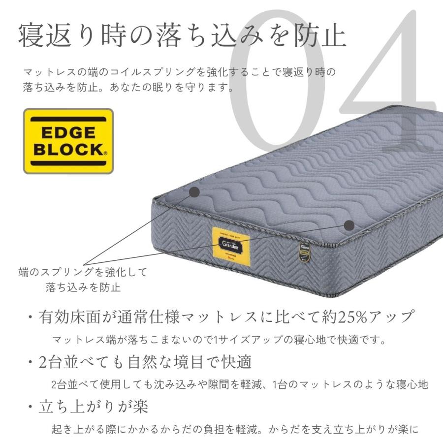 グランツ マットレス グランユニット 3ゾーン S SD D WD Q SS 防ダニ 抗菌 防臭 Grantz |  | 08