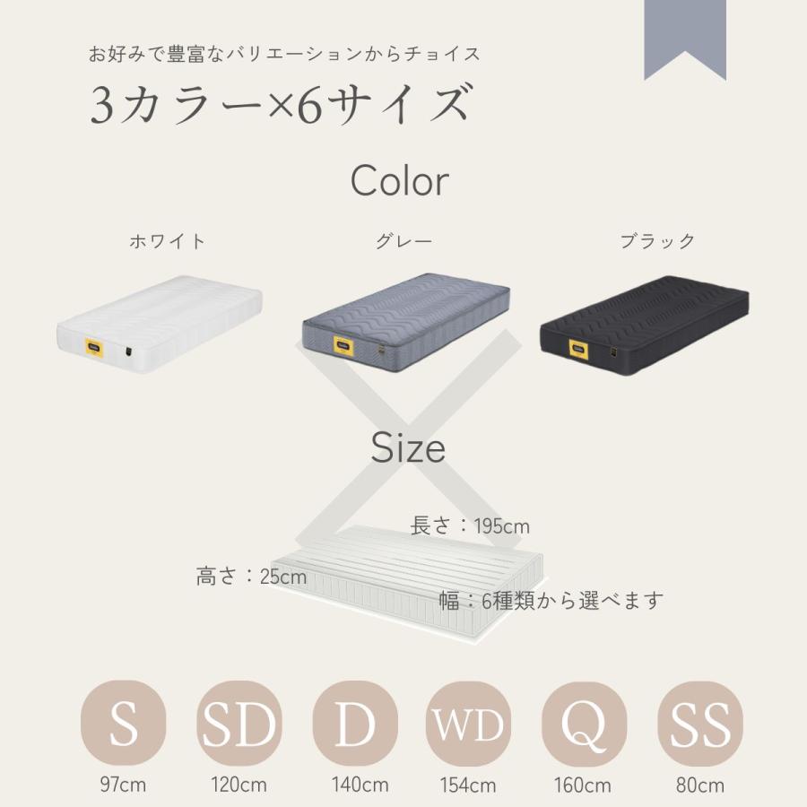 グランツ マットレス グランユニット スーパーハード S SD D WD Q SS 防ダニ 抗菌 防臭 Grantz |  | 11