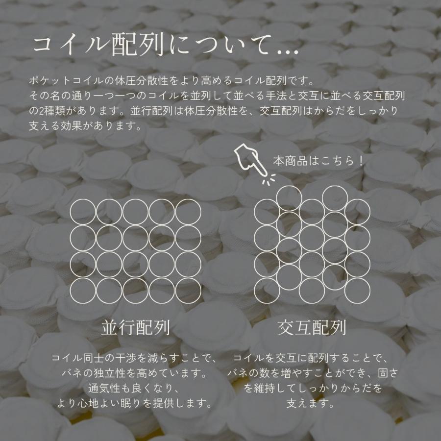 グランツ マットレス グランユニット スーパーハード S SD D WD Q SS 防ダニ 抗菌 防臭 Grantz |  | 05