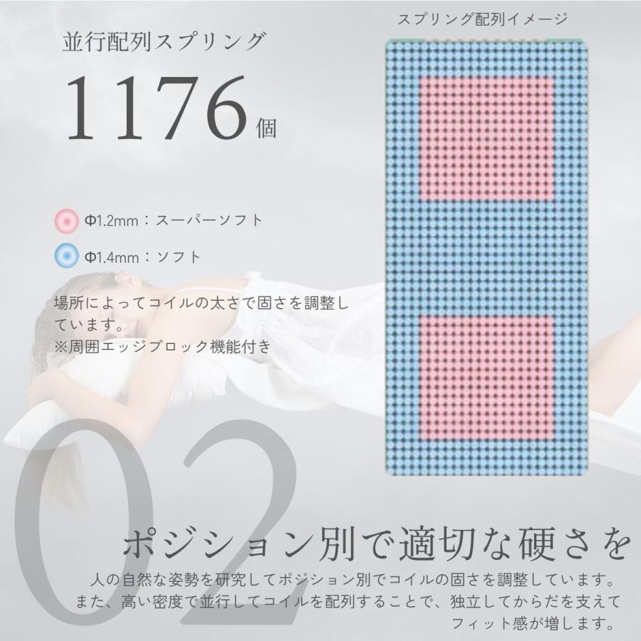 グランツ マットレス グランユニット ナノポケット S SD D WD Q SS 防ダニ 抗菌 防臭 Grantz |  | 04