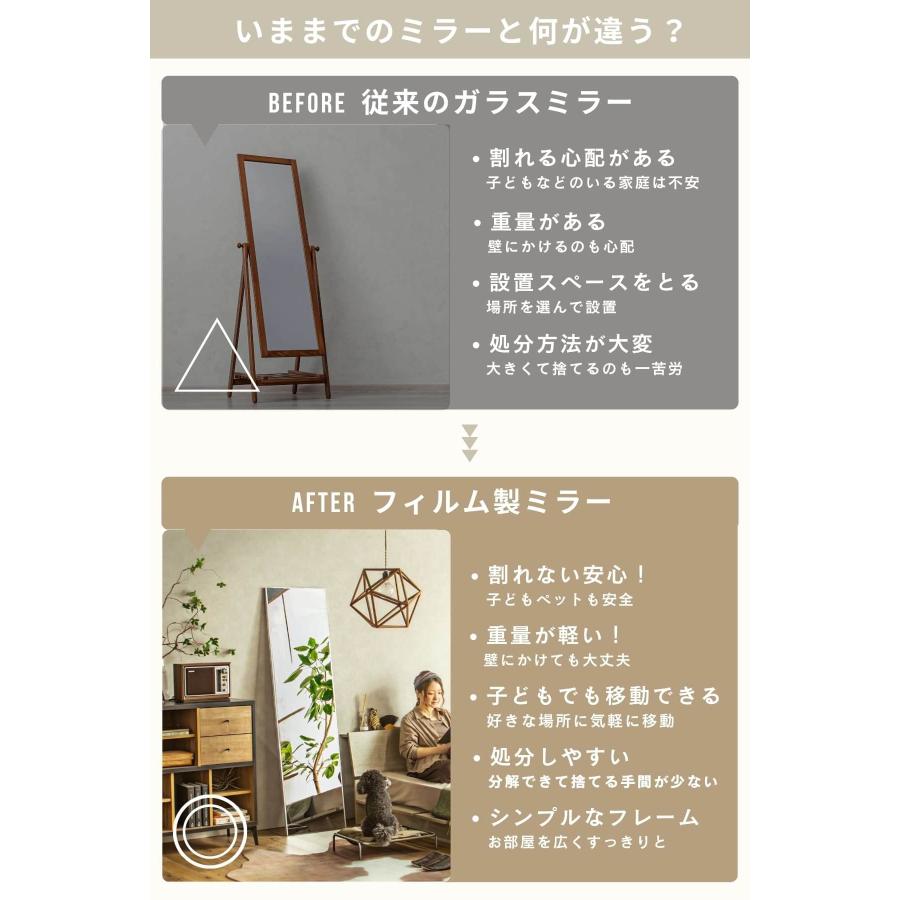 割れないミラー 全身ミラー 超軽量 壁掛けミラー ひっかけ ミラー 地震 震災 災害 安全 安心 割れない ミラー |  | 01