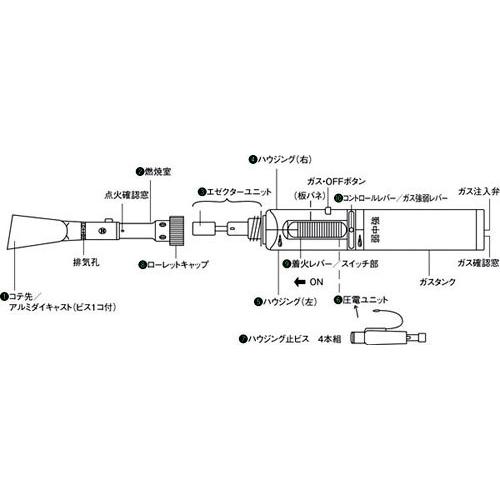 バーンナイフ G1400II （ガスボンベ1本付き） : Famiリノベ - 通販 