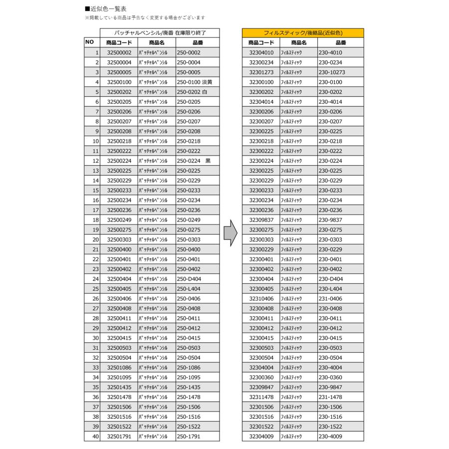 フィルスティック 12色セット｜fami-renovation｜05